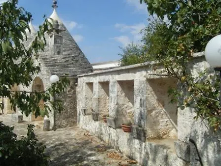 Farm stay Milecchia Noci